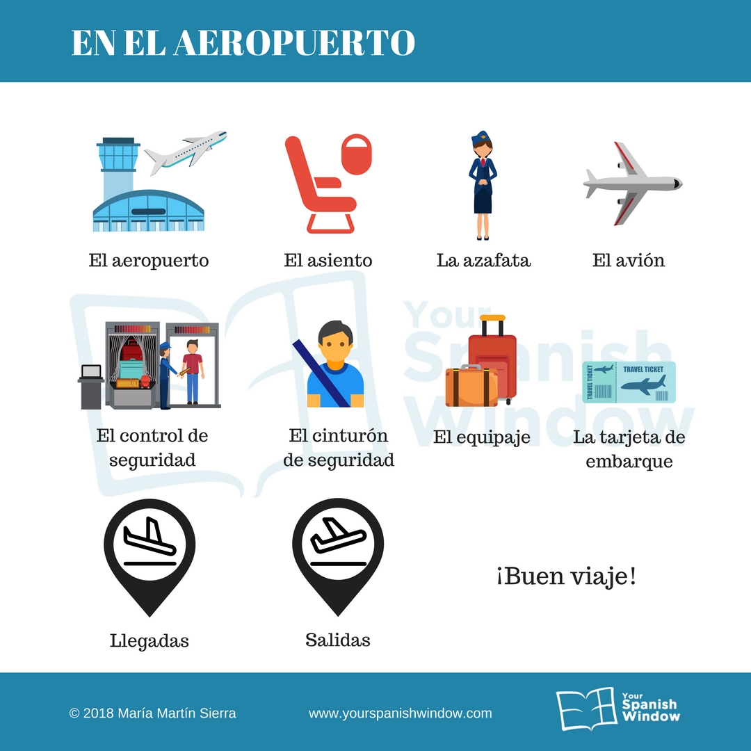 vocabulario-aeropuerto-aprender-español
