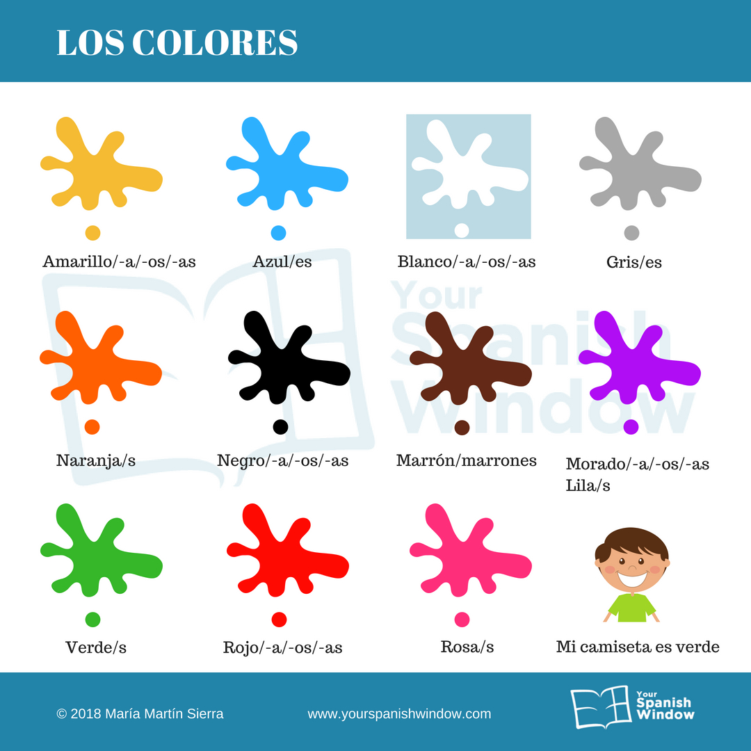 Cada Cosa Tiene Su Color Colores Y Expresiones En Español