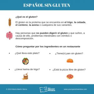 pedir en un restaurante