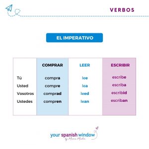 dificil usar imperativo