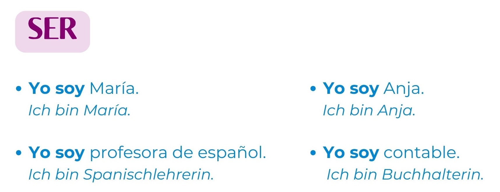 was dir hilft spanisch lernen sprechen